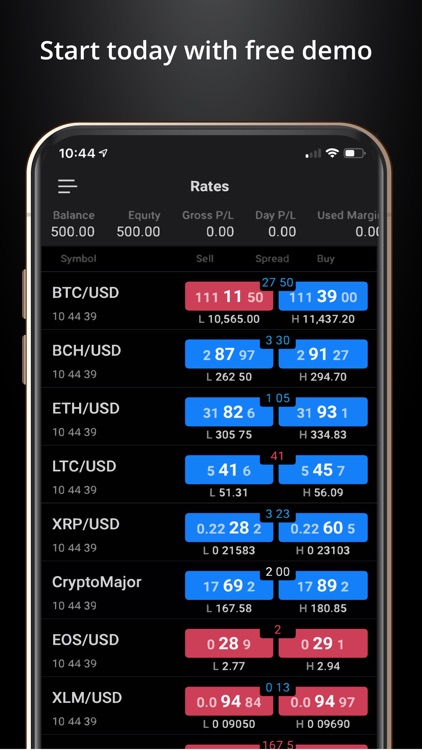 fxcm cfd margó)