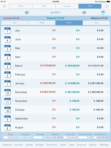 Gold Money Pro "for iPad" - náhled