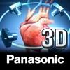 MeAV Anatomie 3D