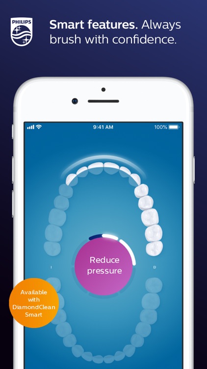 Philips Sonicare