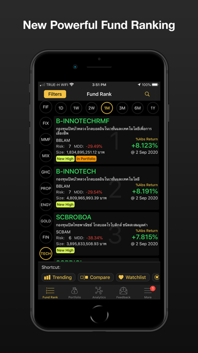 How to cancel & delete FIN - App กองทุนรวม MutualFund from iphone & ipad 2