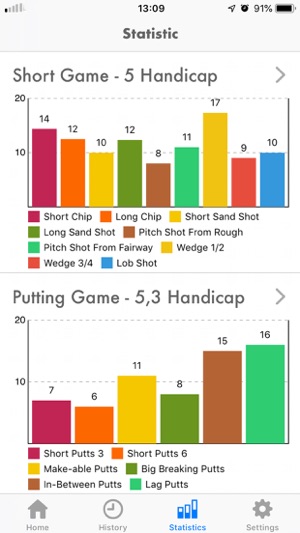 Golf Pro Short Game(圖7)-速報App