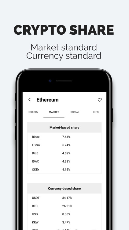 Crypto Issue screenshot-4