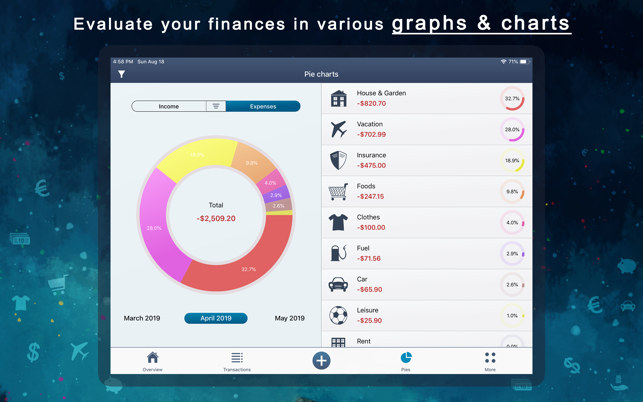 MoneyStats Pro(圖2)-速報App