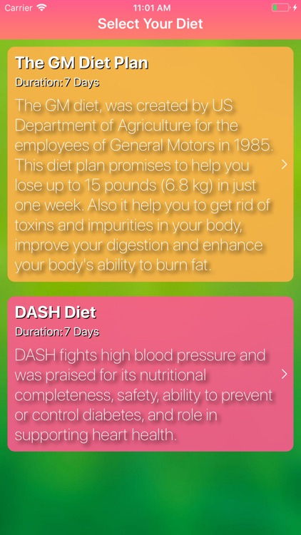 GM Diet Planner