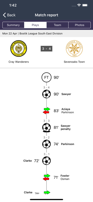 Sevenoaks Town F.C. 2020/21(圖4)-速報App