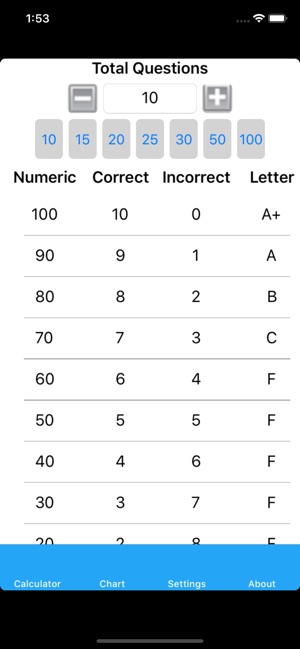 Easy Grader Tool(圖8)-速報App