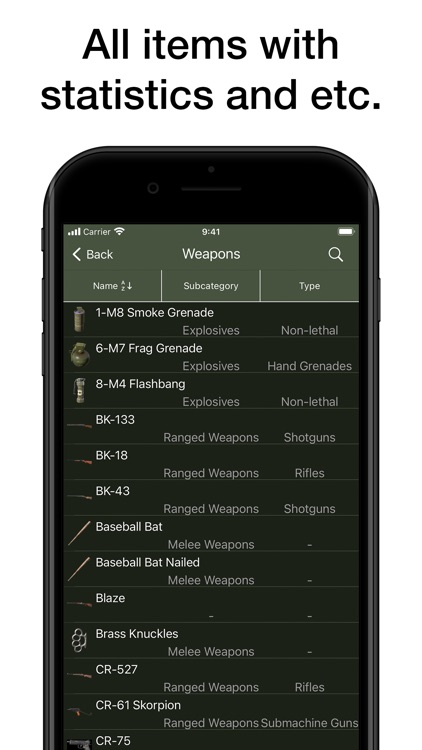 Pocket Wiki for DayZ