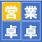 1ヵ月の５つの情報「売上額」「給与」「活動経費」「目標利益額」「粗利益率」をもとに、今後の「給与」「活動経費」「目標利益額」「粗利益率」を任意に設定し、その設定に応じた「必要売上額」を算出し、「売上高」との差額を表示させます。