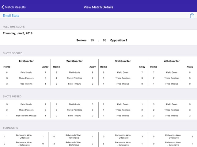 Basketball Statistics(圖2)-速報App