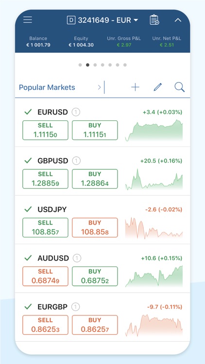 Trader's Way cTrader