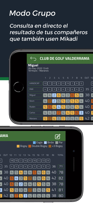 Mikadi Golf GPS & Scorecard(圖5)-速報App