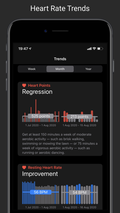 CardioBot - Heart Rate Tracker CardioBot - Heart Rate Tracker