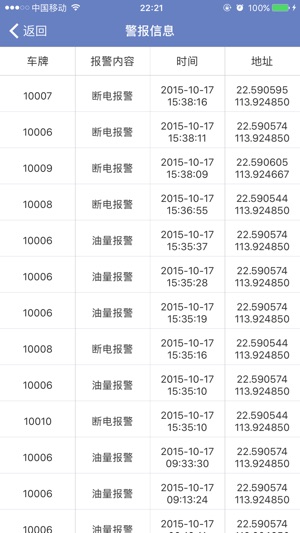 Carigps(圖5)-速報App