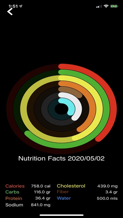 Nutrition+ screenshot-7