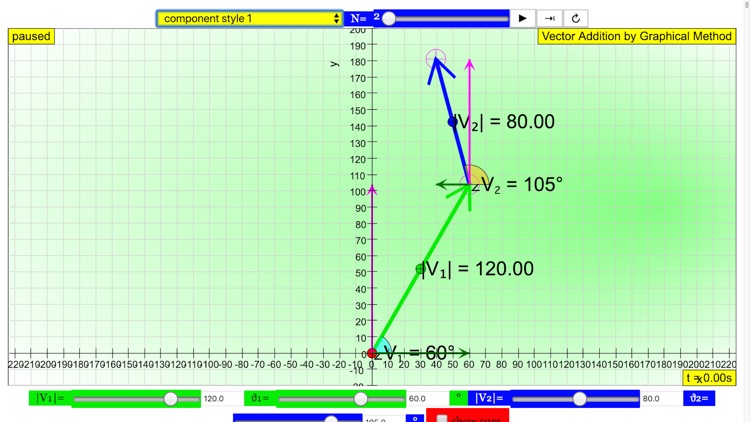 Vector Sum Graphical screenshot-5