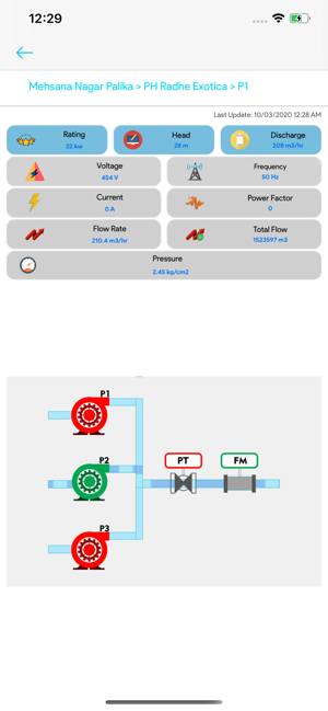 Aqualogix(圖7)-速報App