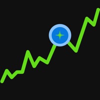 Stocks Signal Erfahrungen und Bewertung