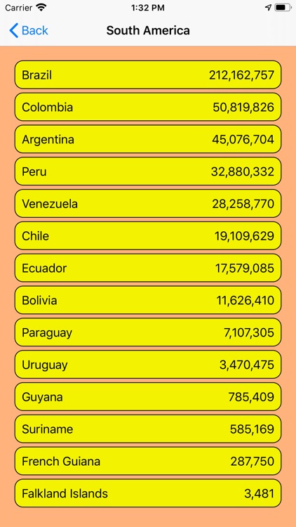 South America Countries screenshot-3