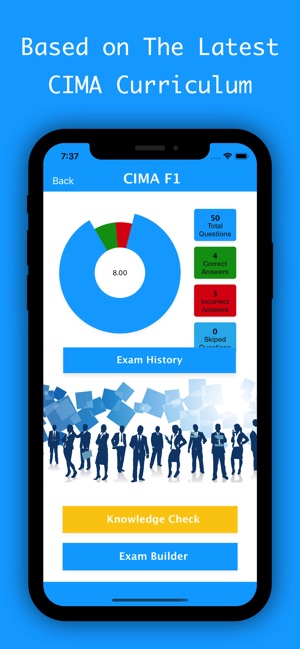 P3 Reliable Exam Simulations