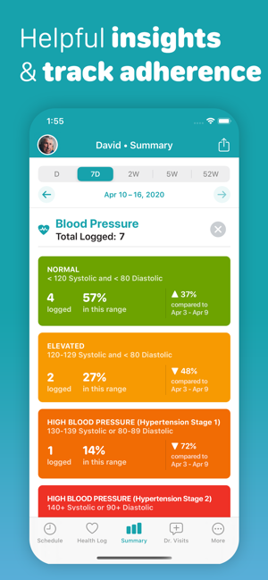 Sprout Care • Health Tracker(圖4)-速報App