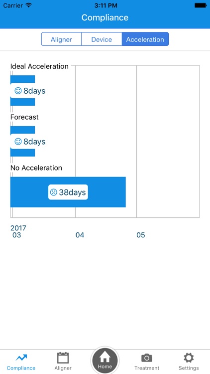 OrthoComm Aligner Management screenshot-4