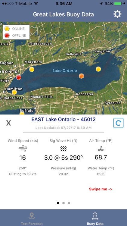 Lake Ontario Boating Weather