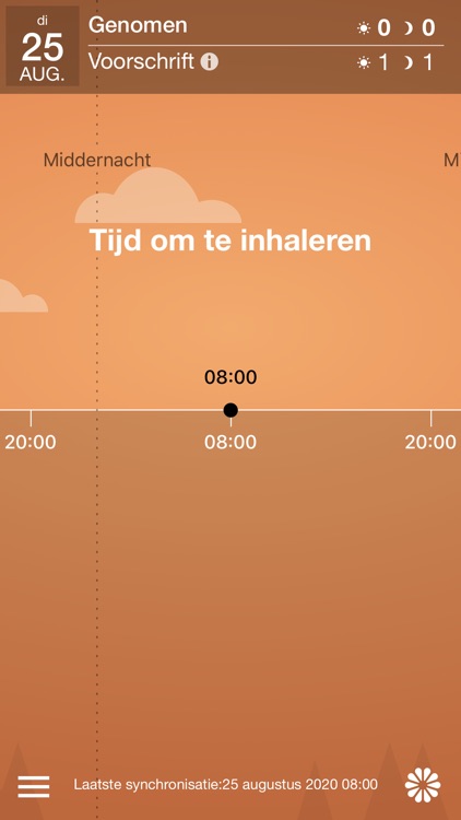 Turbu+ Insights Netherlands