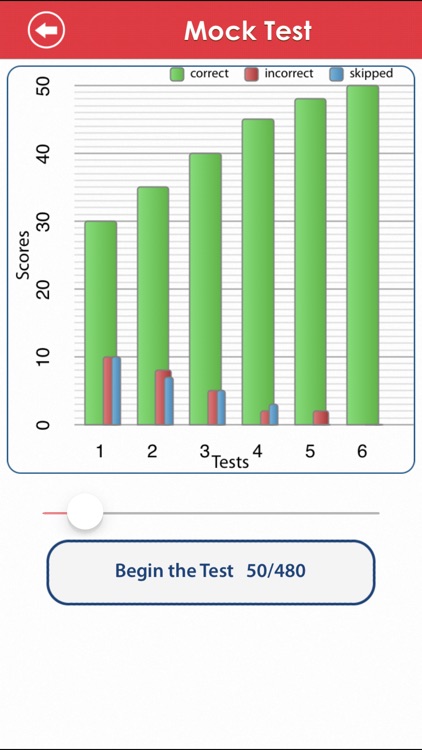 ACT Math : Geometry screenshot-4