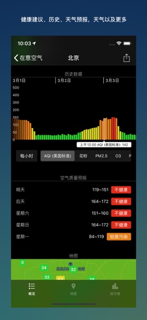 在意空气截图