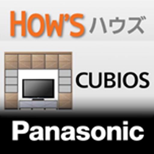 HowsCubios