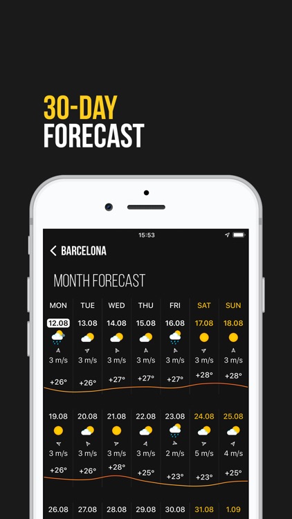 MeMeteo: weather forecast live