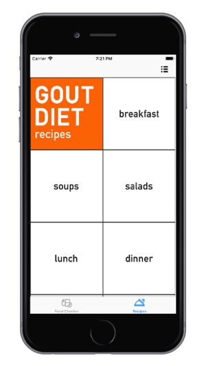 Gout Diet Recipes & Food List(圖3)-速報App