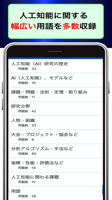 ディープラーニング・人工知能 用語問題集のスクリーンショット2 ディープラーニング・人工知能 用語問題集のスクリーンショット2