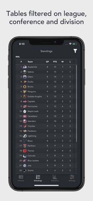 NHLive - Ultimate hockey app(圖9)-速報App