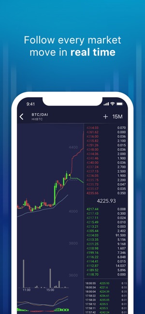 CryptoTrader: Charts & Alerts(圖1)-速報App