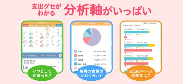 Iphone Ipadアプリ 家計簿レシーピ レシート読み取り 家計簿アプリ マルチメディア Applerank アップルランク