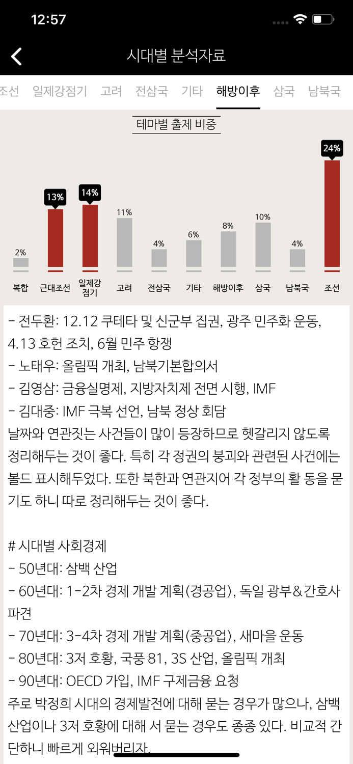 한국사 비법노트