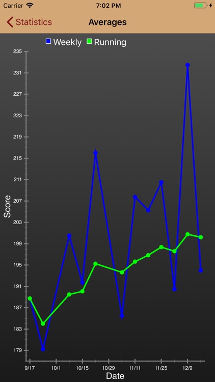 PinPal screenshot-0