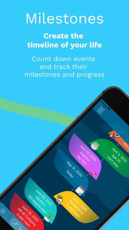 Milestones - Event tracker