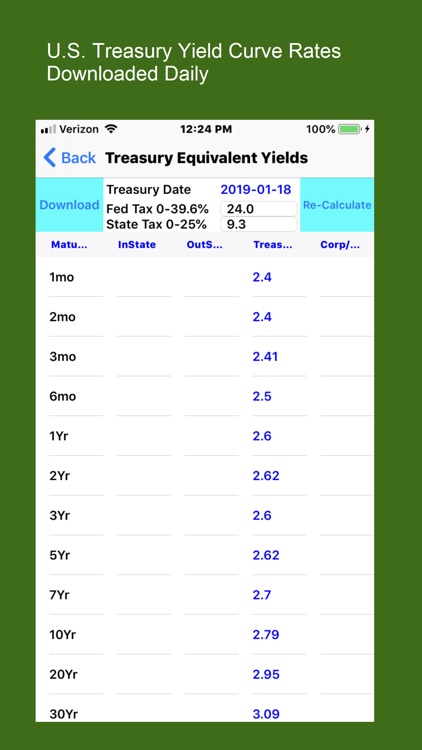 Tax Equivalent Yield Calc