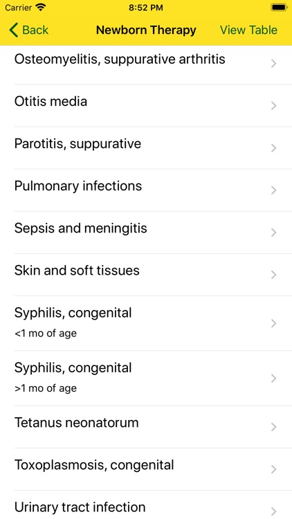 Nelson Pediatric Abx 2020 screenshot-3