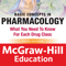 App Icon for Basic Concepts Pharmacology 5E App in Pakistan IOS App Store