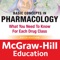 A simple, effective, and time-proven method of learning the essential concepts of pharmacology