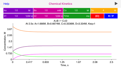 How to cancel & delete Chemical Kinetics from iphone & ipad 1