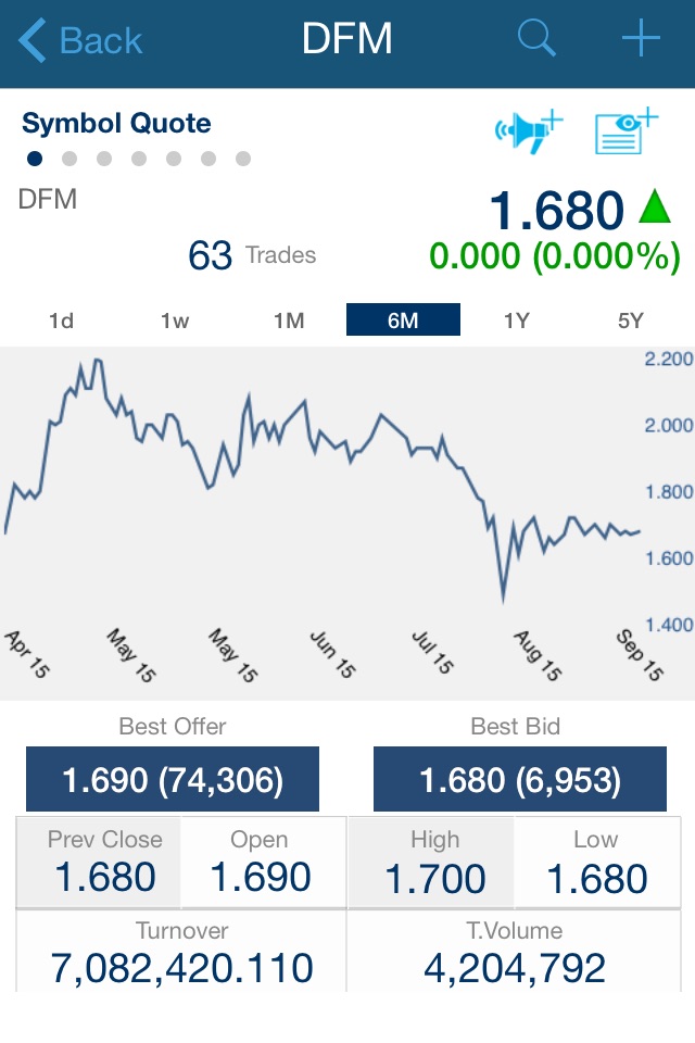 FHS Mobile Trading screenshot 4