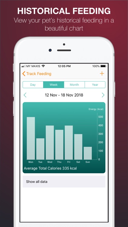 Furiend - Pet Health Tracker