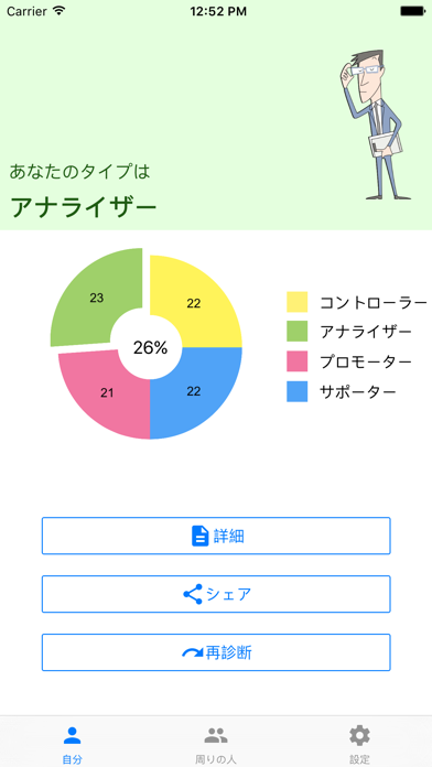 タイプ分け™のおすすめ画像2