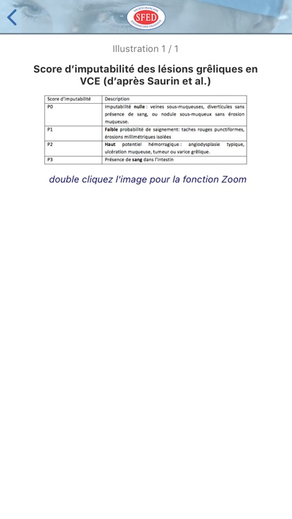 ABCDaire Endoscopie Digestive screenshot-4