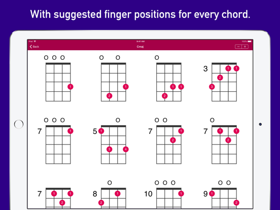 UkeLib Chords screenshot 2